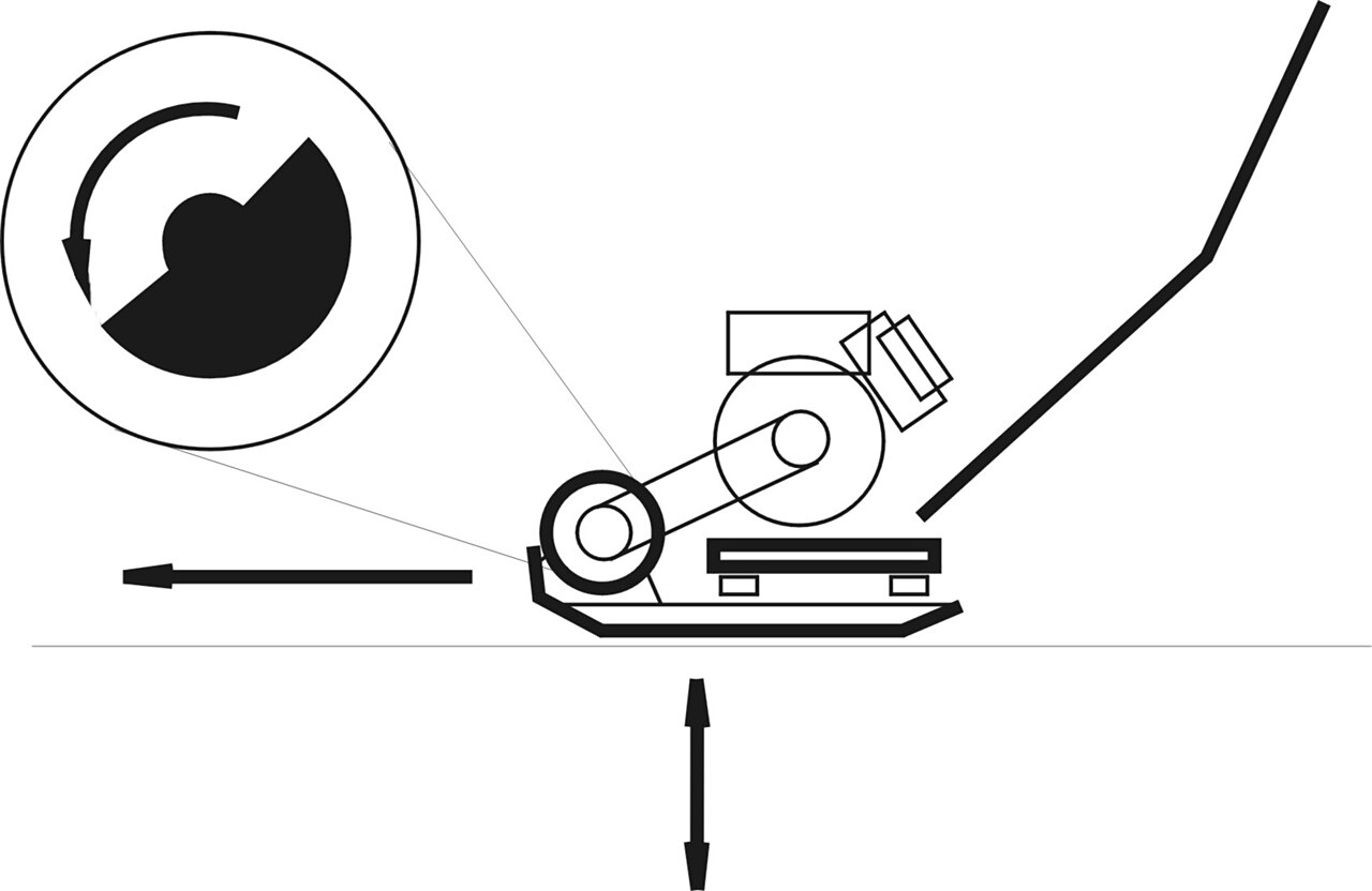 Compaction